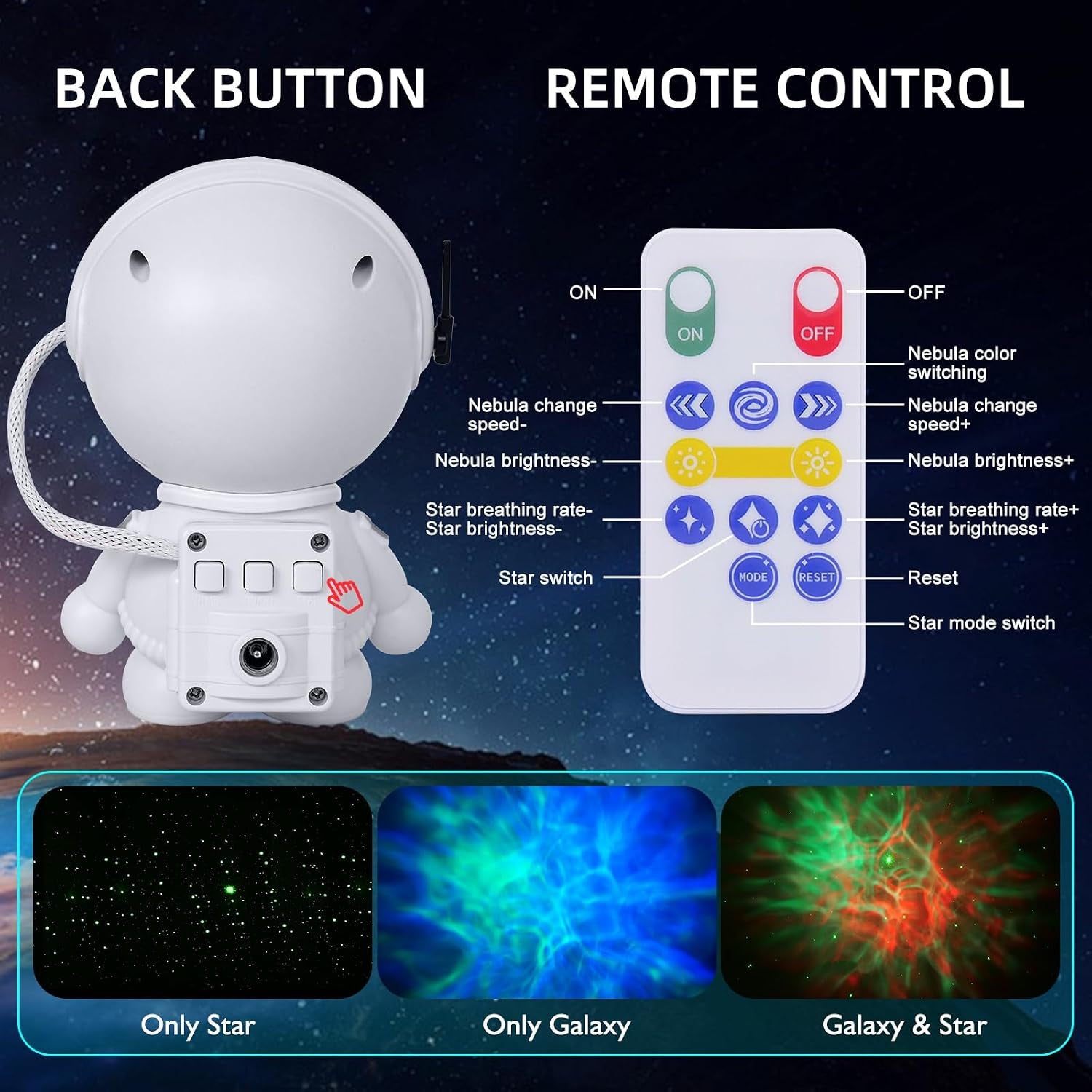 Astronaut Galaxy Star Projector Night Light with 8 Nebula Effects & Remote